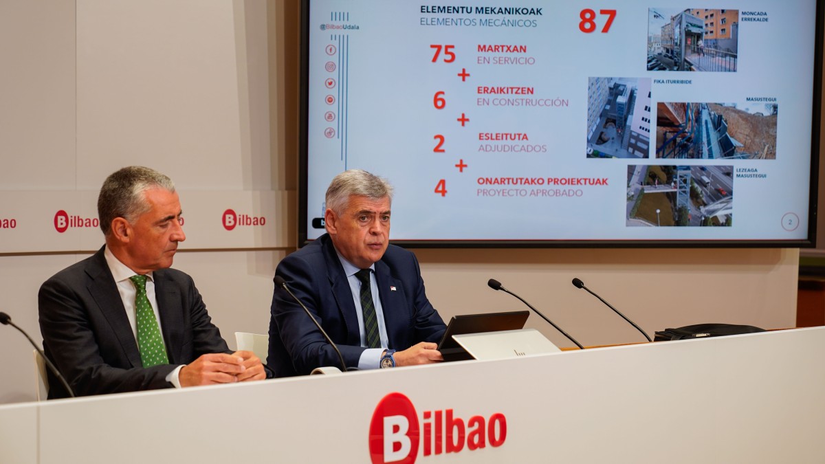 EAJ-PNV refuerza su compromiso con la accesibilidad impulsando tres nuevos ascensores en Zurbaranbarri y uno entre Txurdinaga y Bolueta